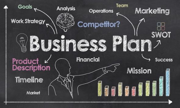 How to write a perfect Business Plan